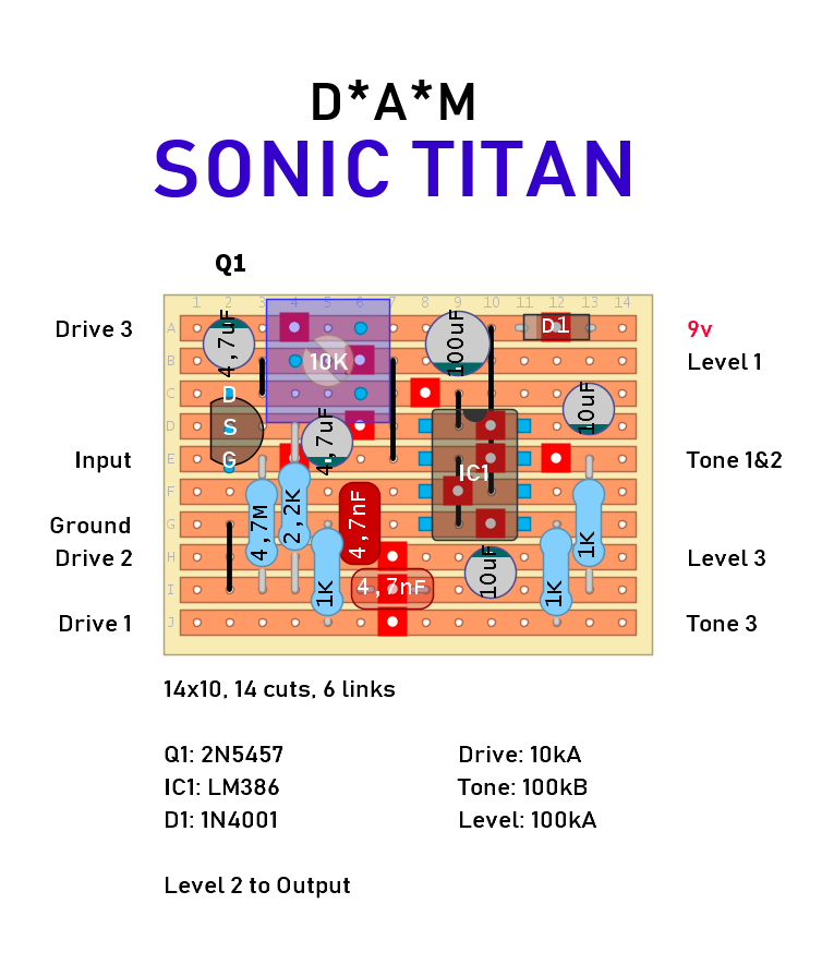 D.A.M Sonic Titan ファズ ディストーション www.eva.gov.co